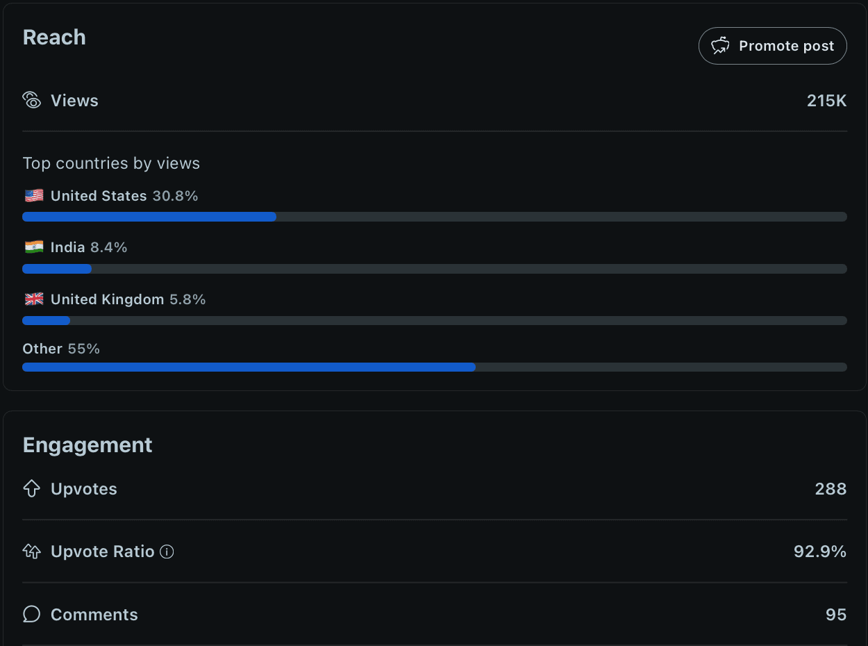 Productivity Tool Launch