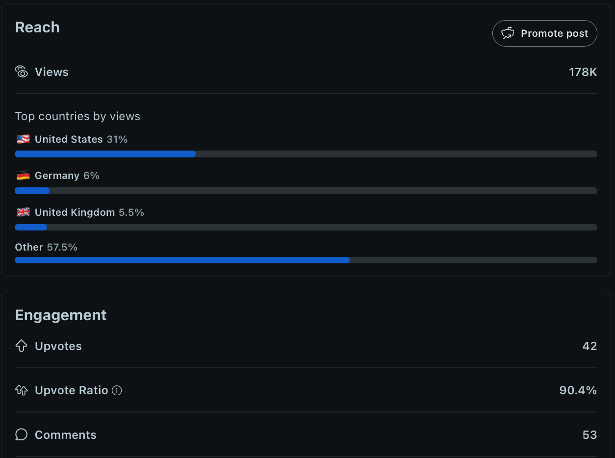 AI Tool Viral Launch